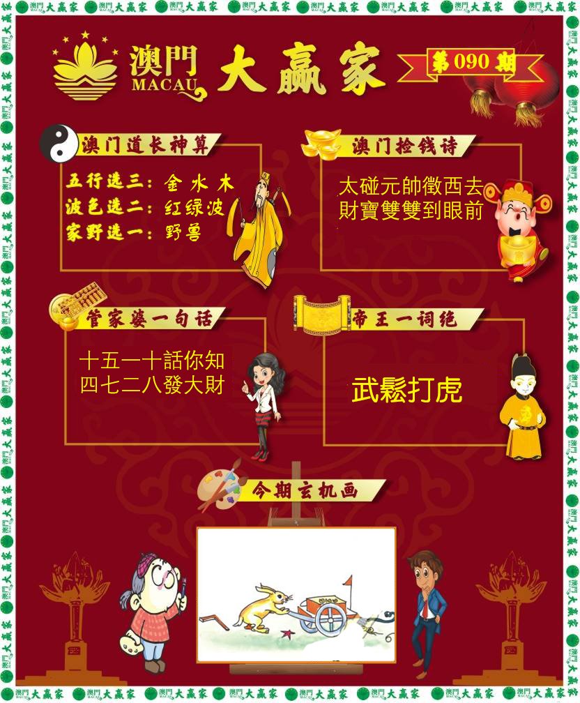 更新中。。。。
